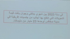 قيمة التحويلات البريدية التي تلقاها الأجانب من دول إفريقية في صفاقس تقدر بـ23 مليار