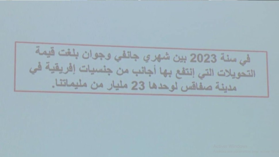 قيمة التحويلات البريدية التي تلقاها الأجانب من دول إفريقية في صفاقس تقدر بـ23 مليار