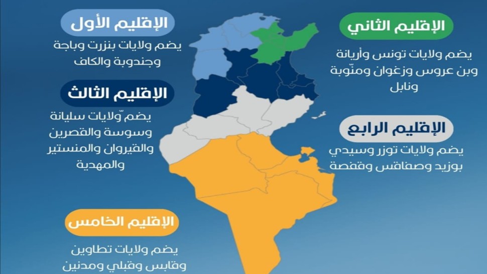 أستاذ قانون .. تجربة الأقاليم مغامرة لا تحتملها البلاد