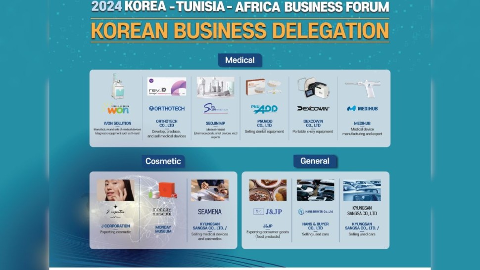 Business Forum Corée-Tunisie-Afrique 2024
