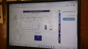 مارس القادم: استكمال كافة الإجراءات المتعلقة باستغلال المنصّة الرّقمية لمتابعة تقدم المشاريع العمومية