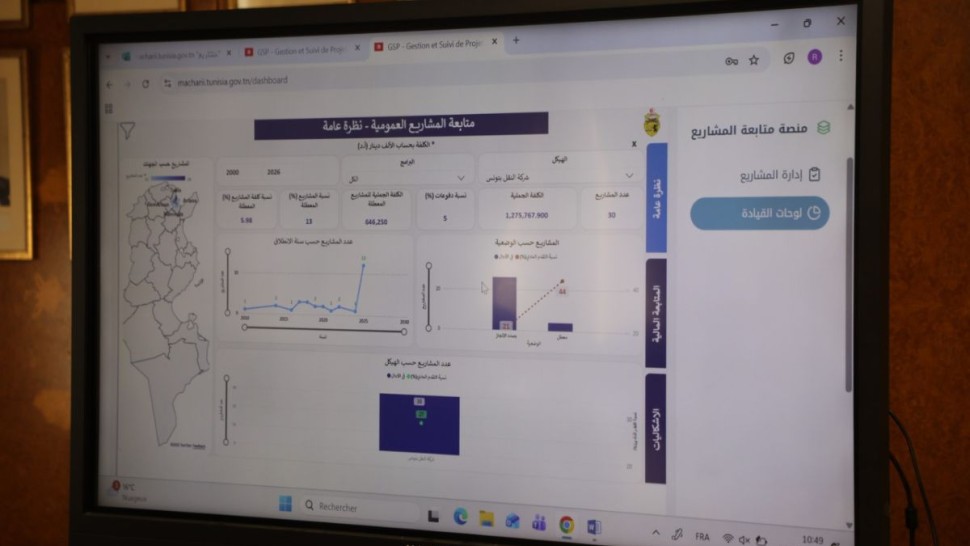 مارس القادم: استكمال كافة الإجراءات المتعلقة باستغلال المنصّة الرّقمية لمتابعة تقدم المشاريع العمومية