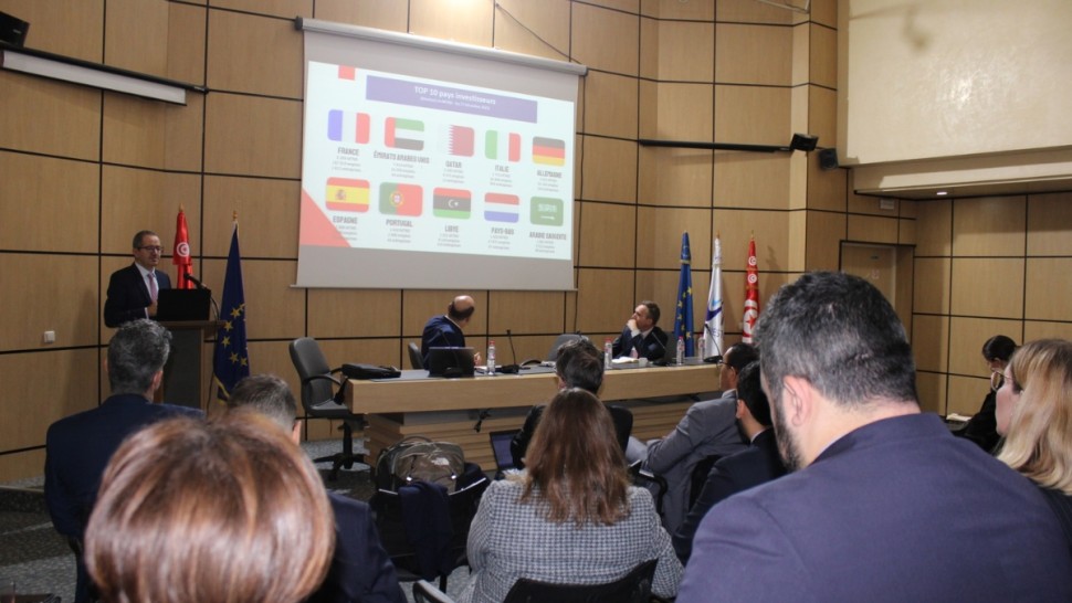 وكالة الاستثمار الخارجي