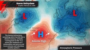 المرتفع الازوري