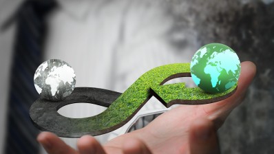 الاقتصاد الدائري