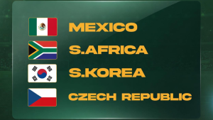 كأس العالم