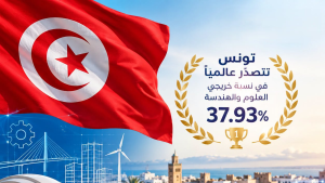 تونس الأولى عالميًا في نسبة خريجي العلوم والهندسة وفق مؤشر الابتكار العالمي