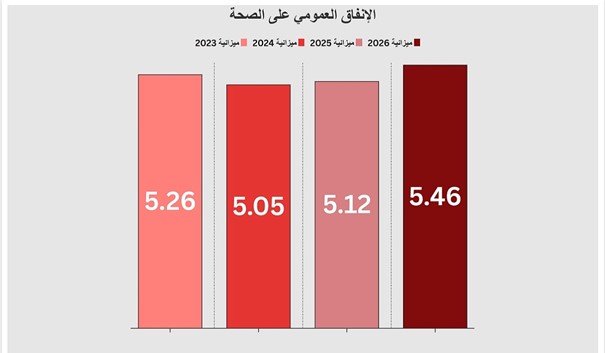 بيان